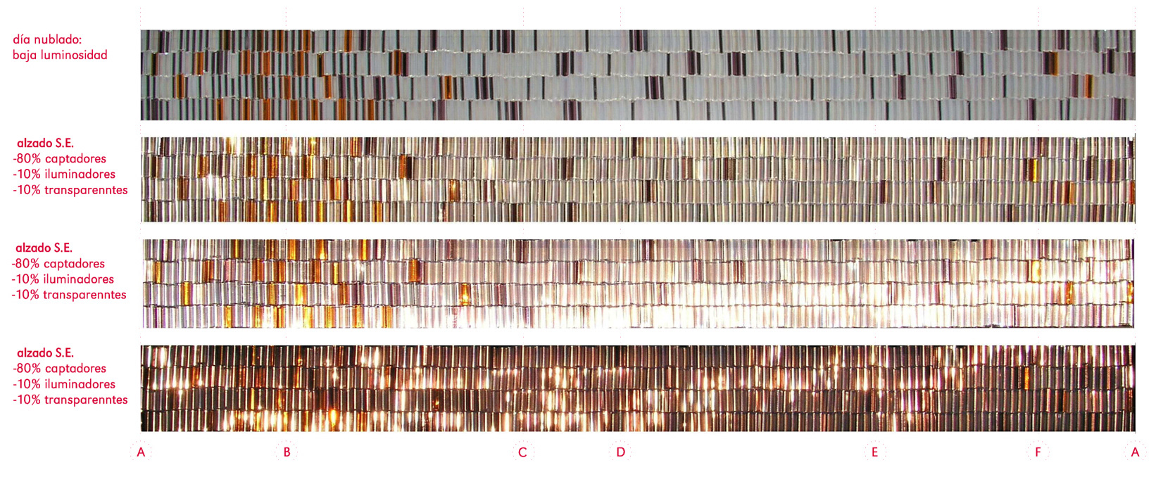 façade materials