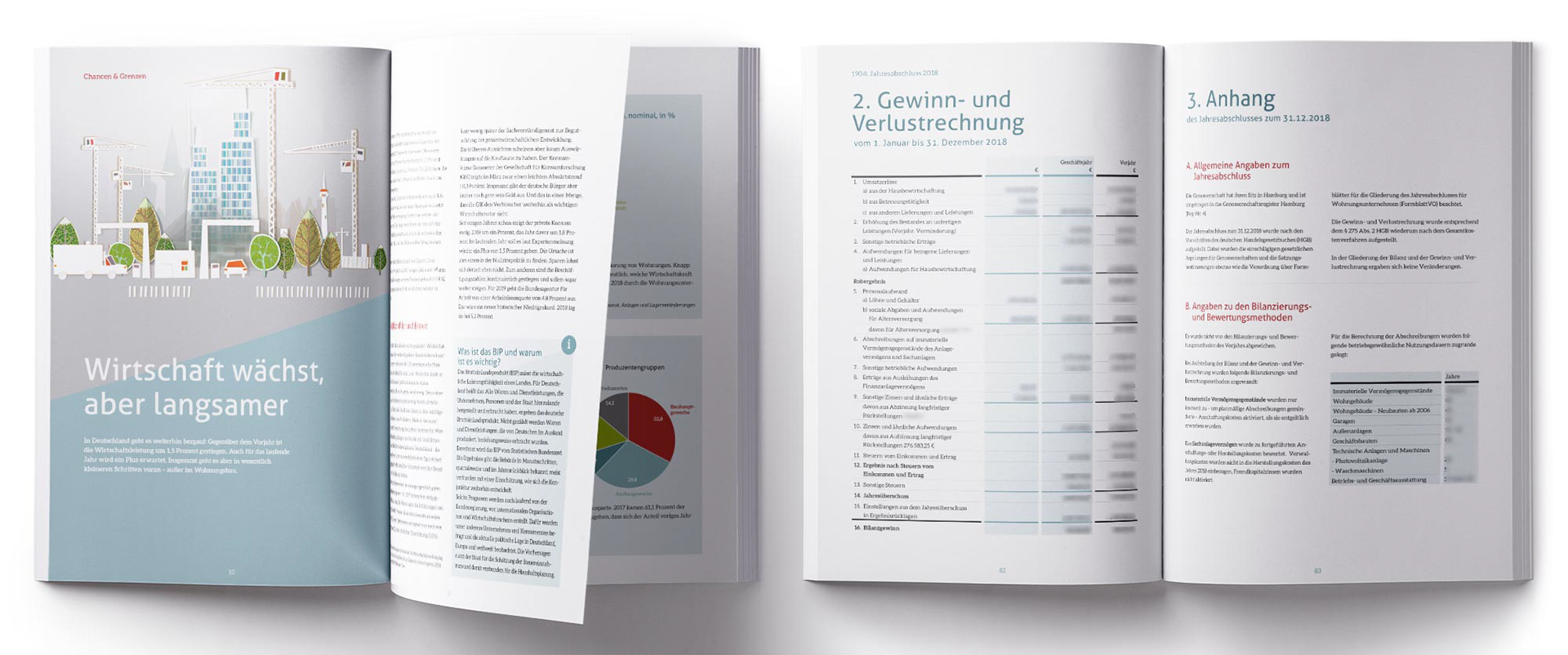 Geschäftsberichts für 2018 Innenseiten