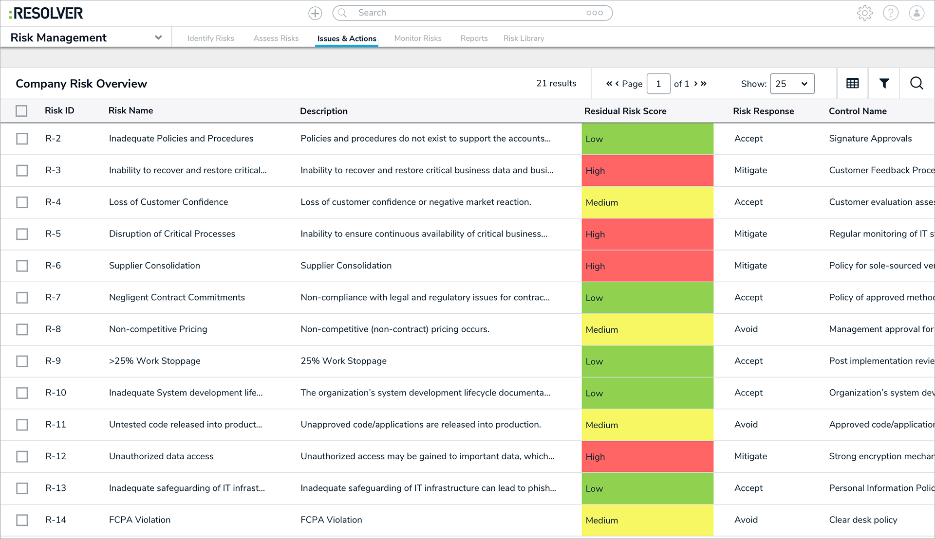 Resolver software pricing picture