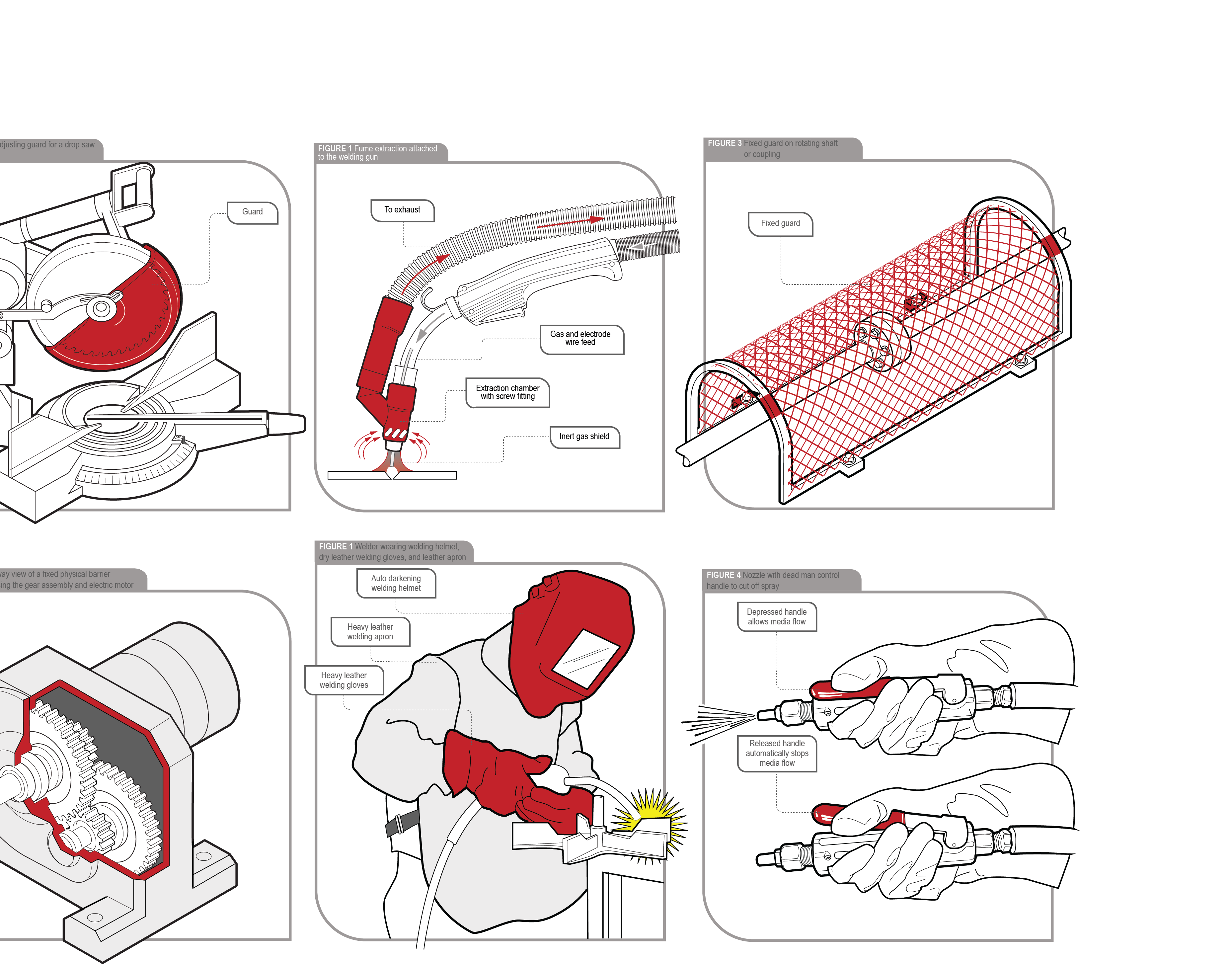 Ron Rockwell's Technical Illustration Portfolio Safety drawings for