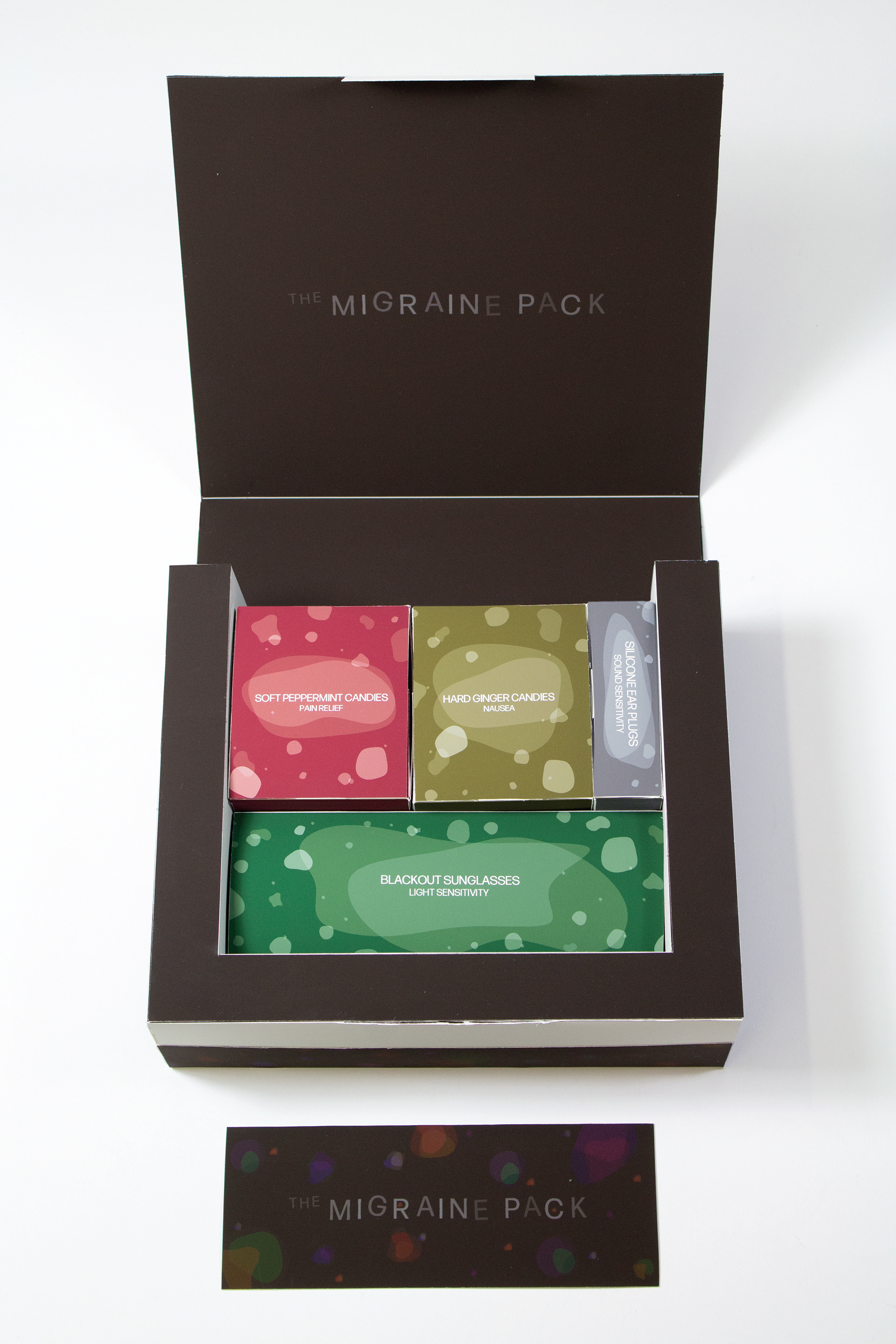 Inside the Migraine Pack