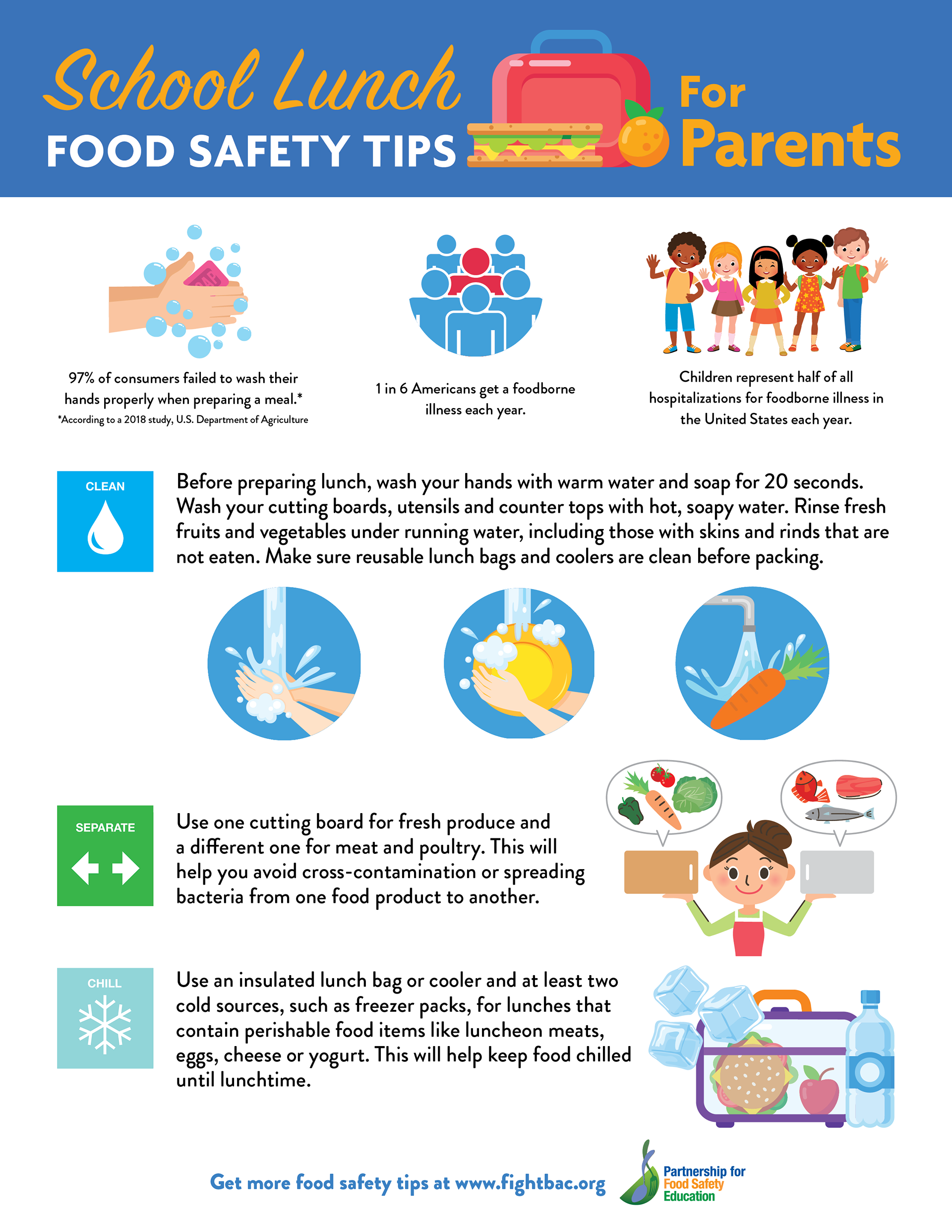 Darrigo Studios - Partnership for Food Safety Education