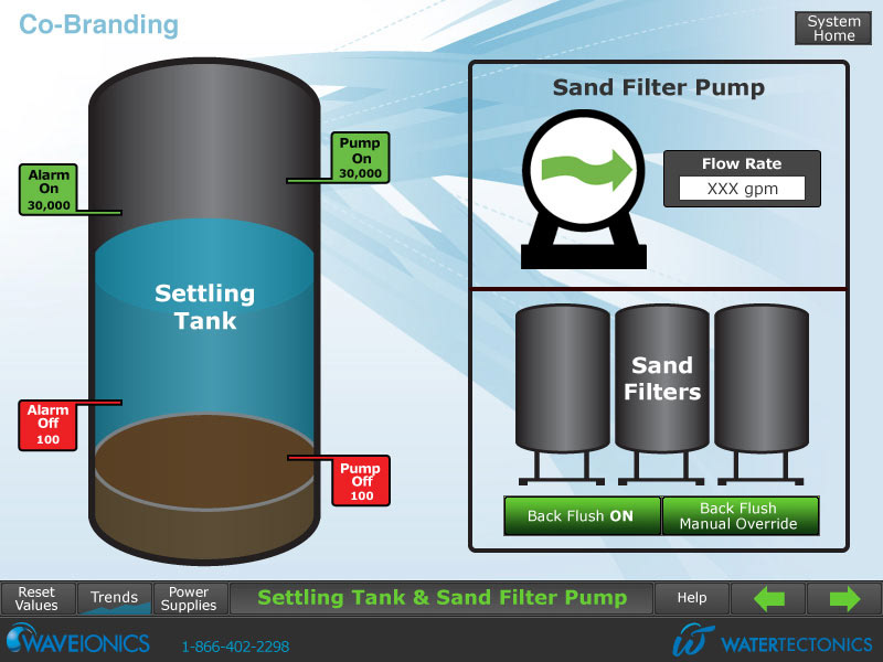Settlling Tank control