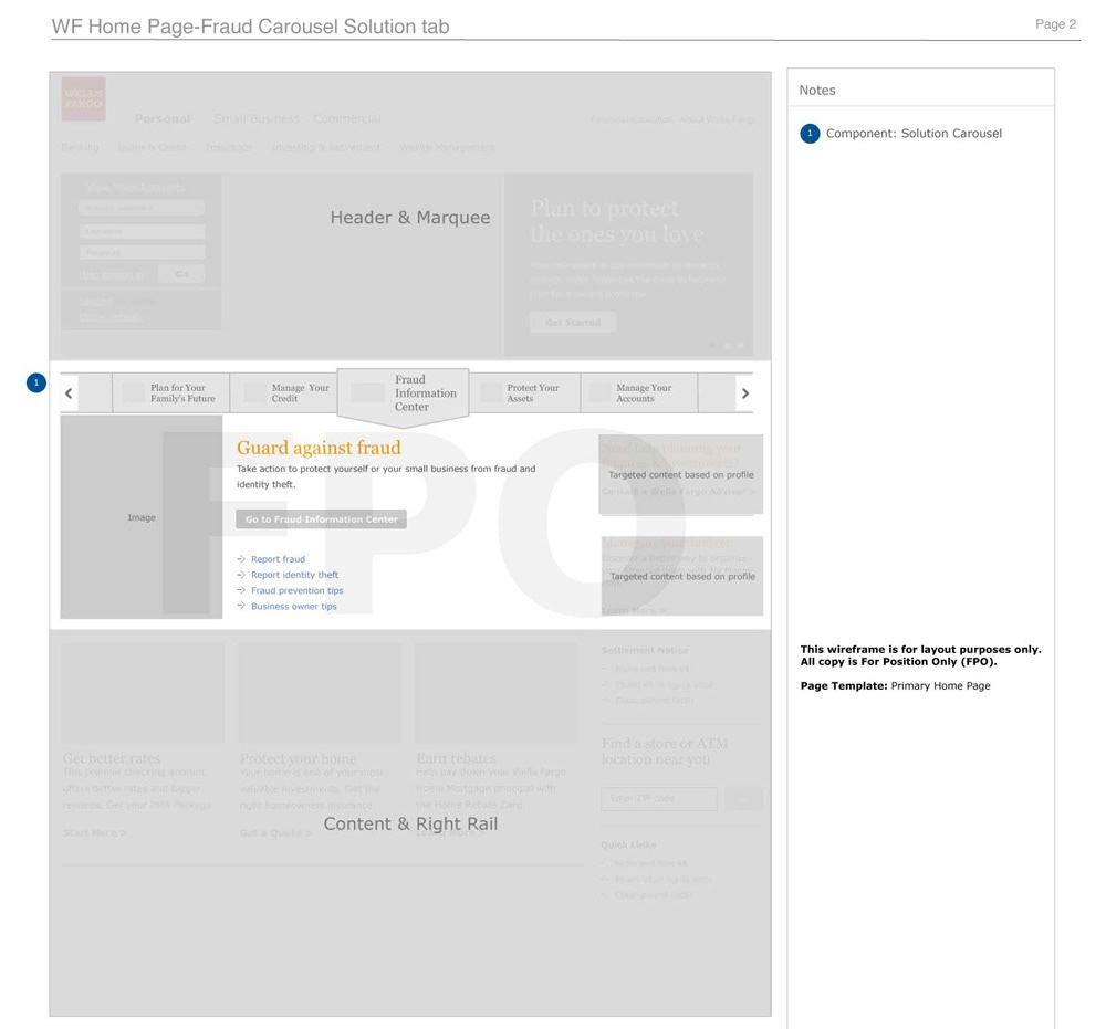 Content wireframe for the home page