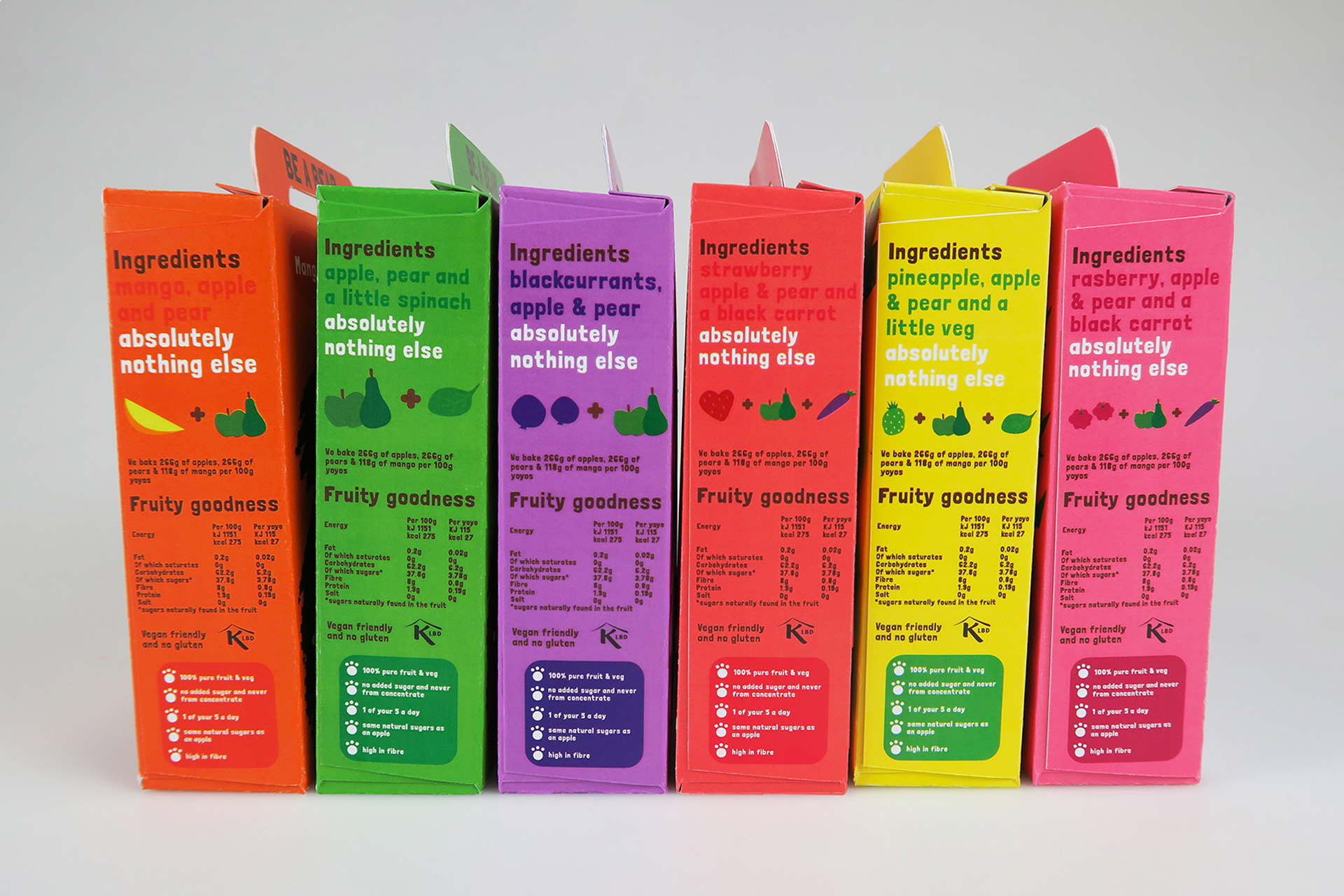 Bear yoyo snack packaging side of box designed by freelance packaging designer melissa carne