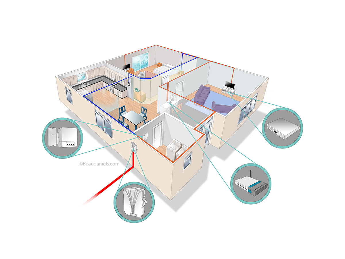Verizon Fios installation in a single story family home.