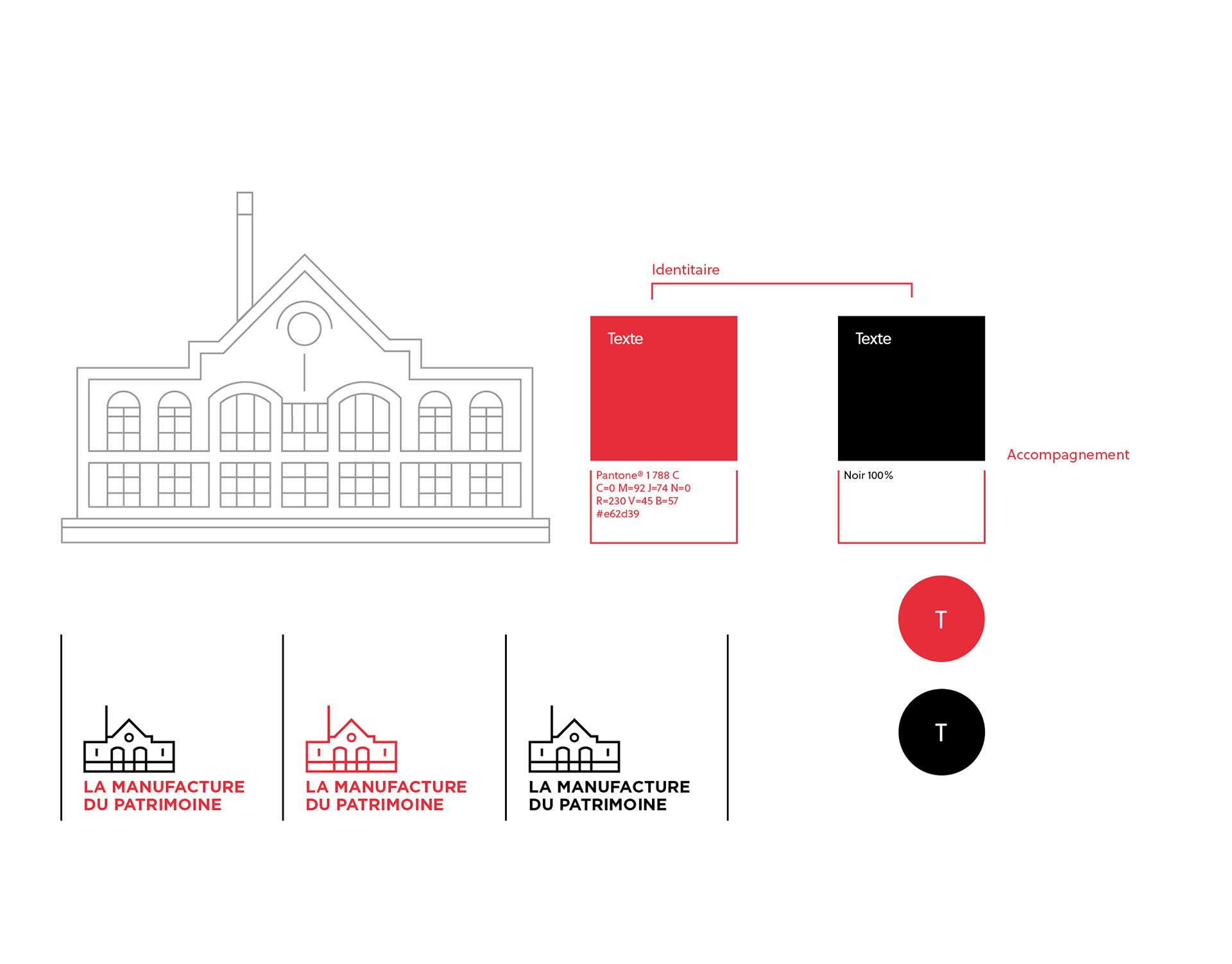 Shebam - Design Graphique - Nancy - Damien Raymond - Paul Filippi