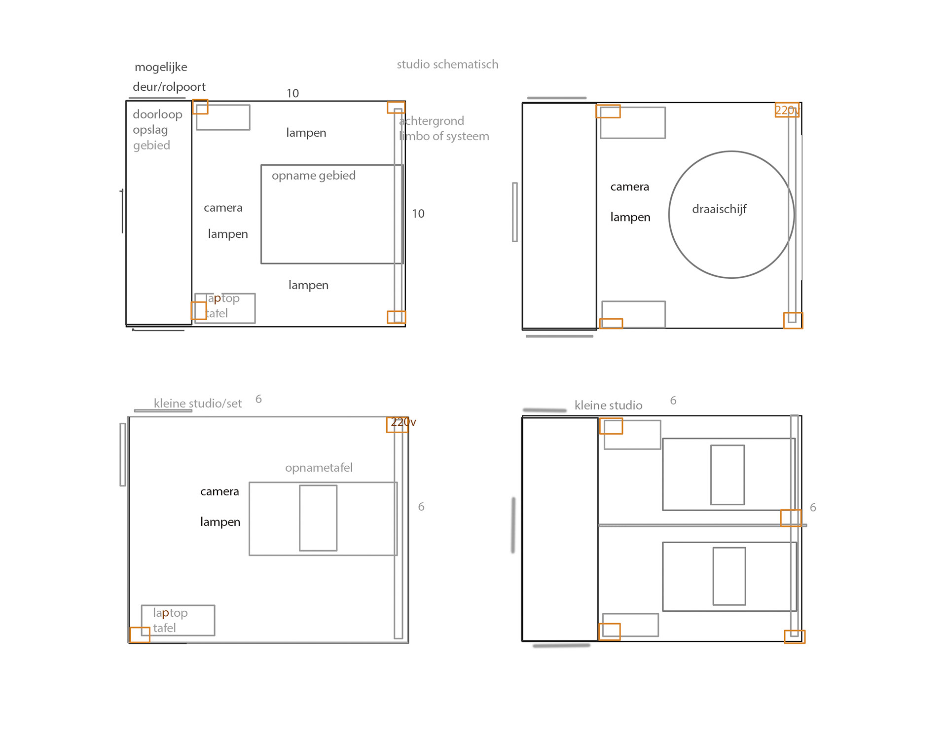 vloerplan schema renovatie of bouw